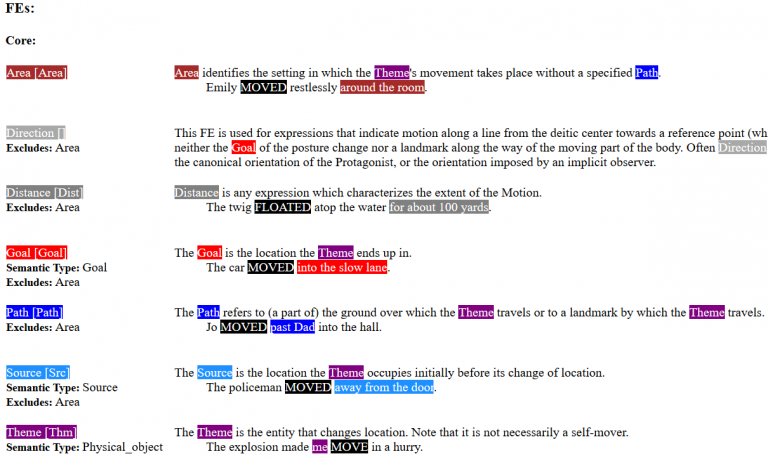 Frame Semantics and FrameNet – Linguamonium